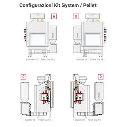 Evolution 4.0 Combinato Top/Eco 200 2